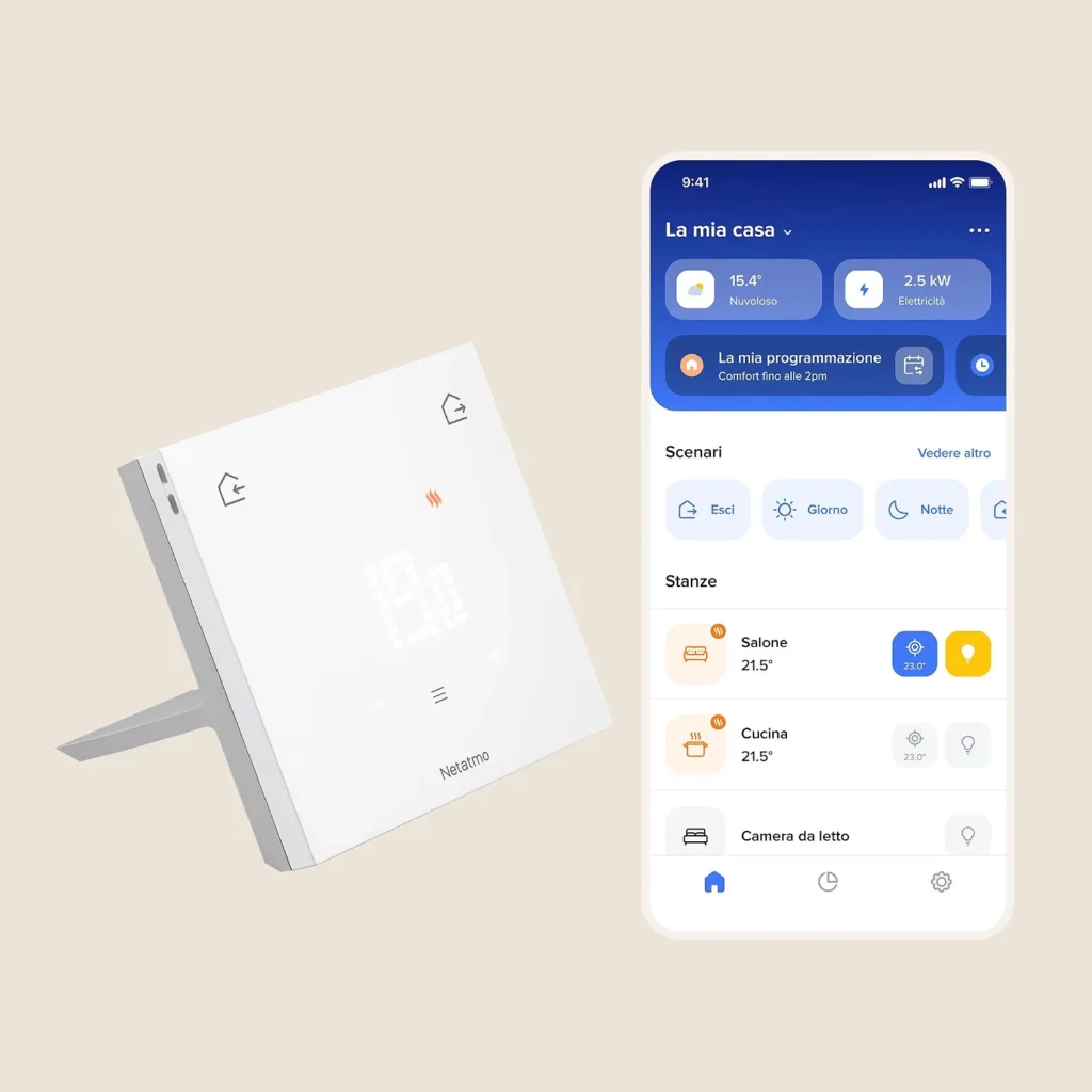 Netatmo-Termostato-Original