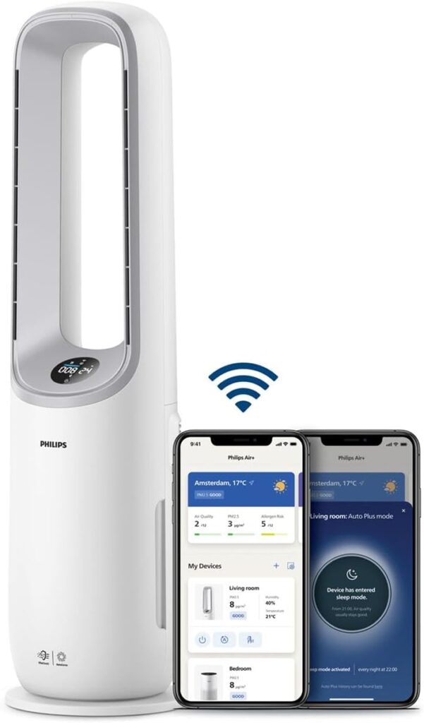 Philips-Air-Performer-AMF765-10